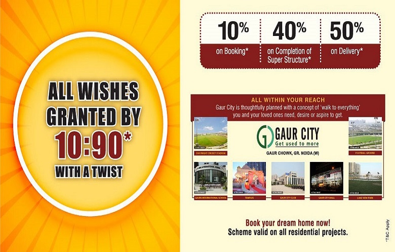 Gaur city 14th Avenue – Self Sustained Township With Low Priced Luxury Apartments